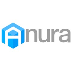 Anura Solutions LLC