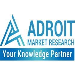 Market Research Reports 2019