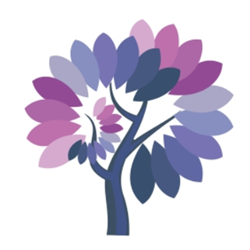 Family Constellations