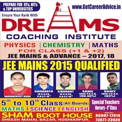 dreams coaching institute-physics,maths,chemistry