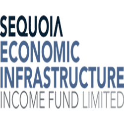 Sequoia Investment Management Company